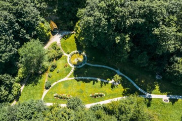 Arenenberger Schlosspark von oben